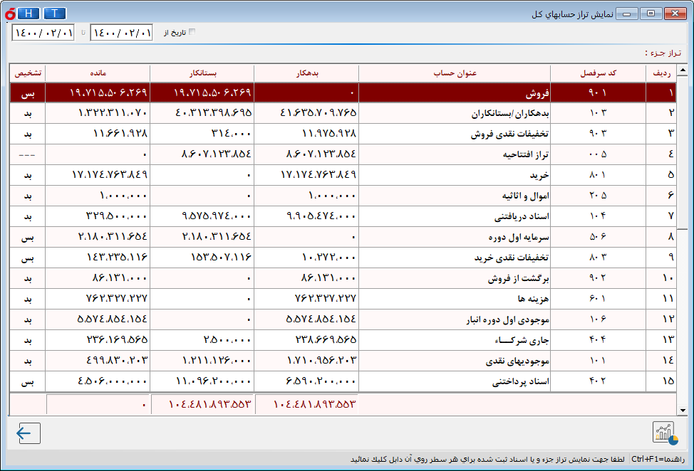 کار با نرم افزار هلو